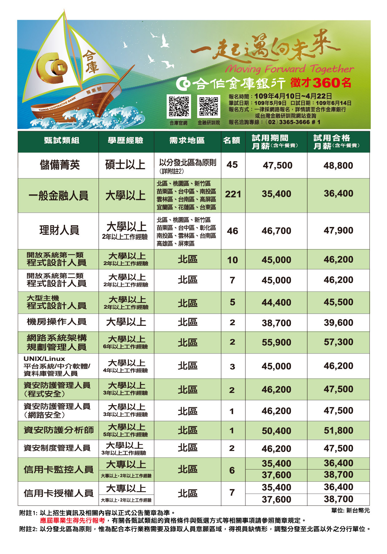 合作金庫商業銀行股份有限公司 政大線上徵才月 國立政治大學職涯發展與實習 志工平台